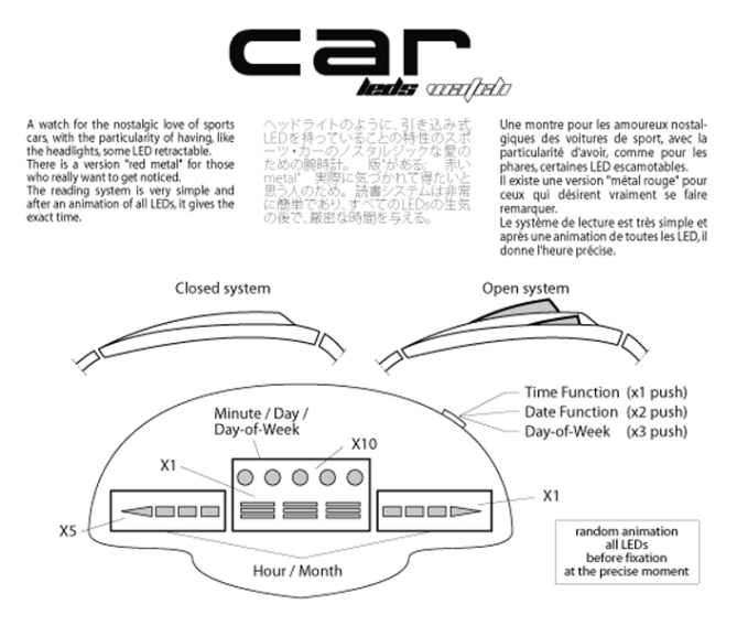 "C"_Car_Styled_LED_Watch_Design_5_Instructions