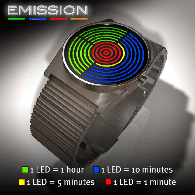 emission_led_watch_design_explanation