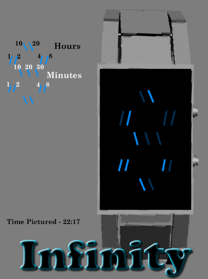 an_infinity_binary_watch_design_time_explanation