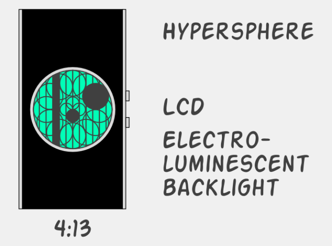 hypersphere-1